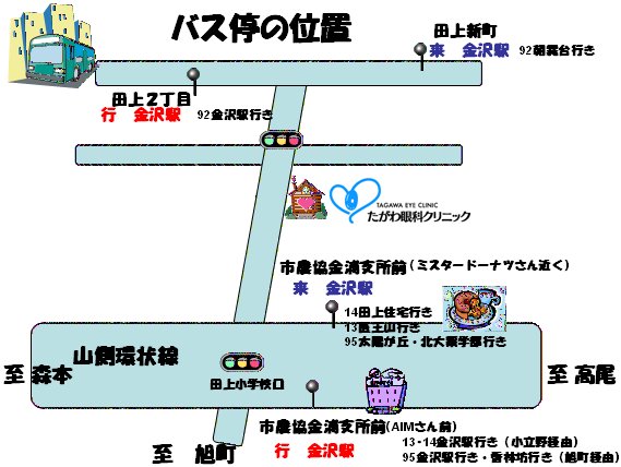 busmap